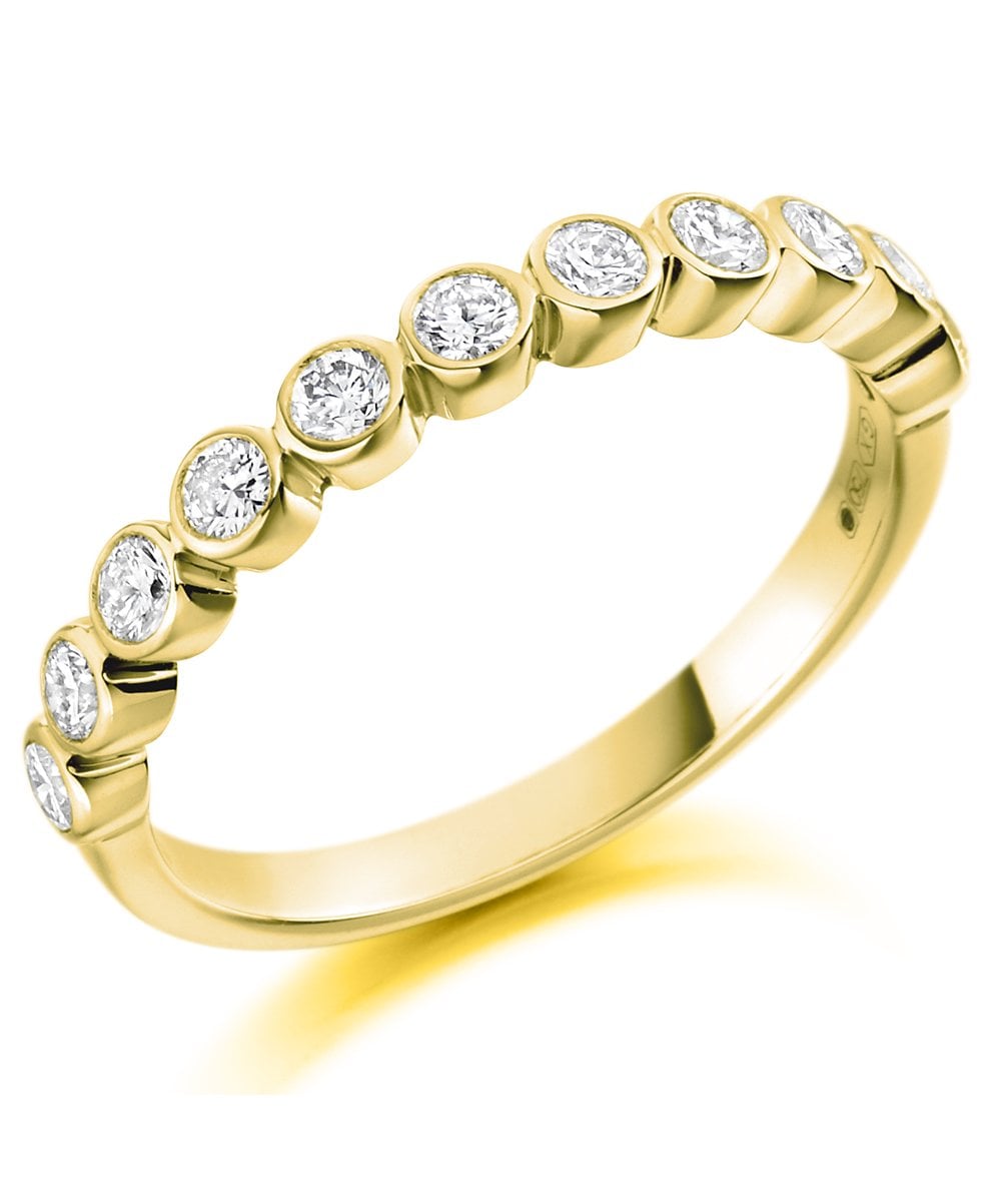 Bezel Set